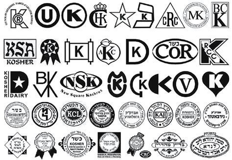 25 . . Crc kosher symbols
